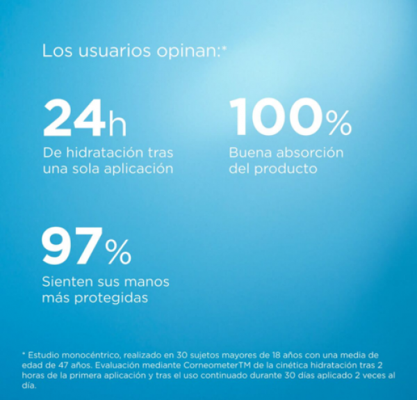 Ureadin Crema De Manos Reparadora. 50 ml. - Isdin