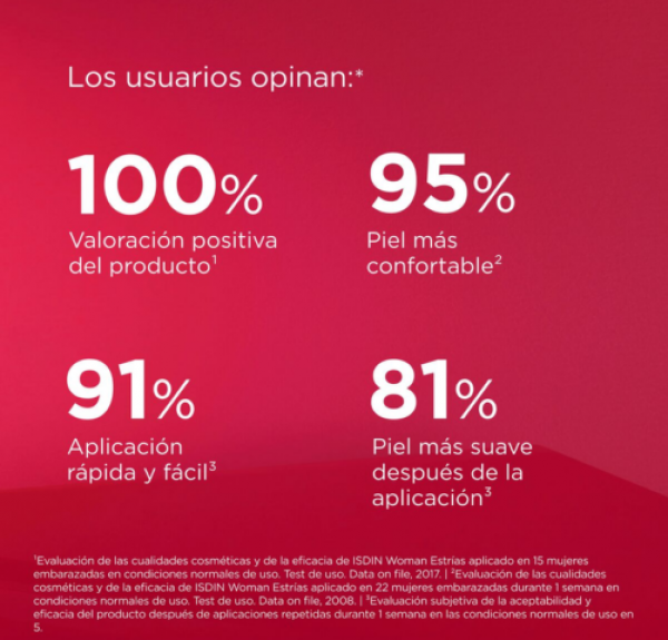 Woman Isdin Antiestrías, 250 ml. - Isdin