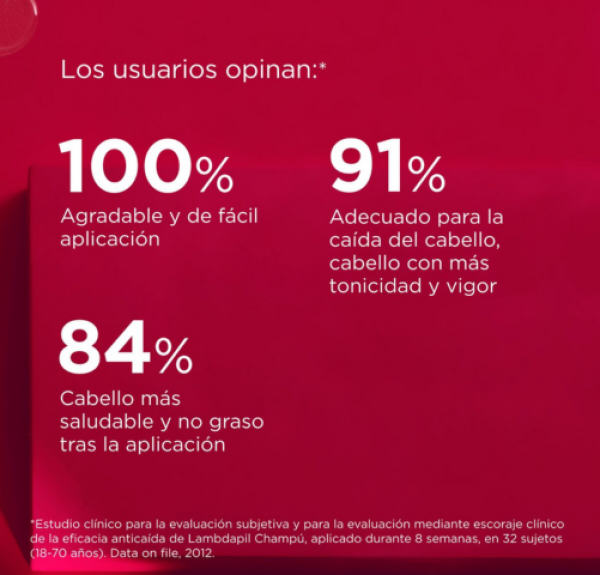 Lambdapil Champú Anticaída, 400 ml. - Isdin