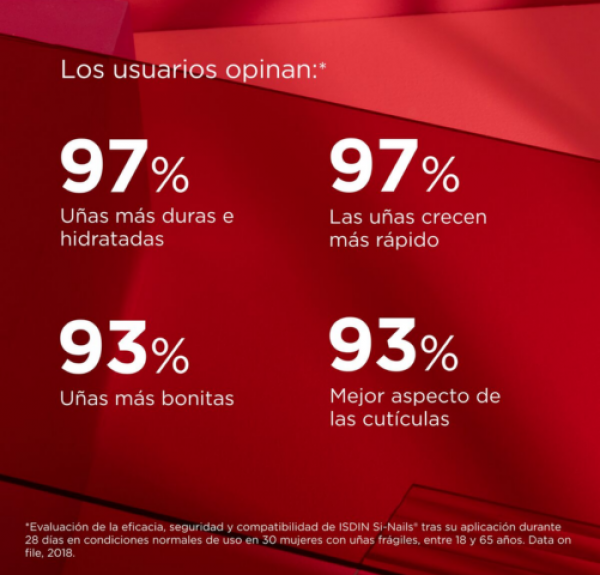 SI-NAILS® Fortalecedor de Uñas, 2.5 ml. - Isdin 