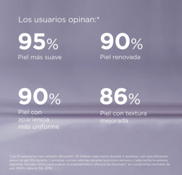 Isdinceutics Glicoisdin 25 Intense, 50 g. - Isdin