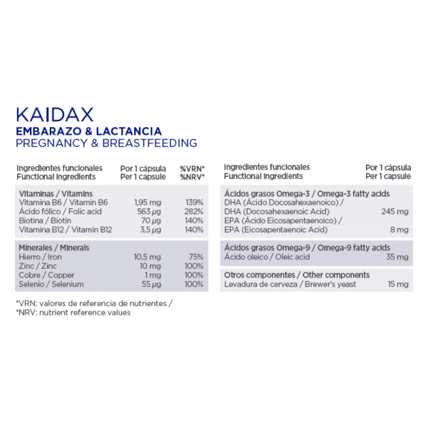 KAIDAX Embarazo & Lactancia Cápsulas, 60 ud. - Topicrem
