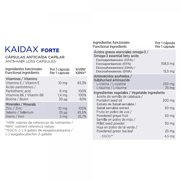 KAIDAX Forte Cápsulas Anticaída Capilar, 60 ud. - Topicrem