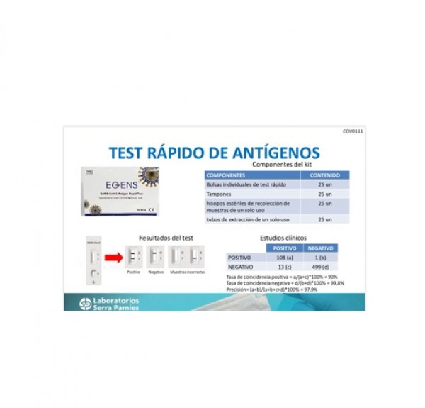 Kit de Prueba Rápida de Antígeno COVID-19 Para Uso Profesional, Caja 25 Unidades. - Serra Pamies