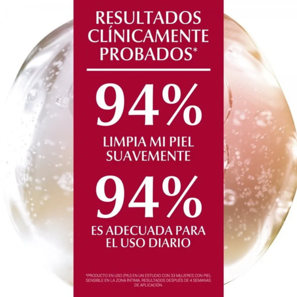 PACK DUPLO pH5 Higiene Íntima, 250 + 250 ml. - Eucerin