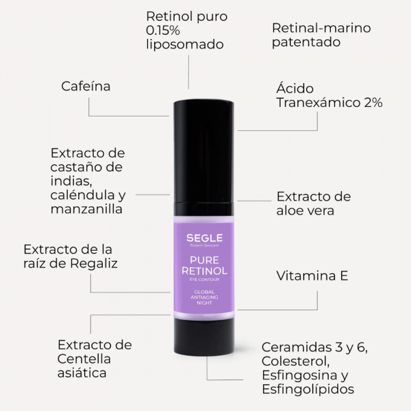 Pure Retinol Contorno de Ojos, 15 ml. - Segle Clinical