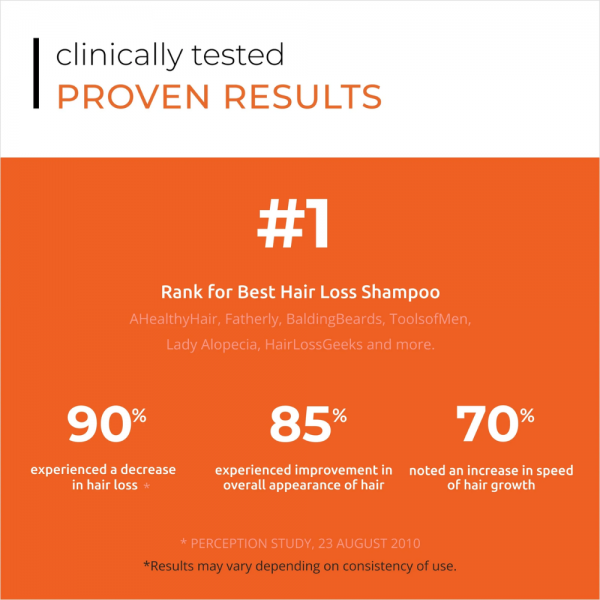 Revita® Champú Estimulante, 205 ml. - DS Laboratories