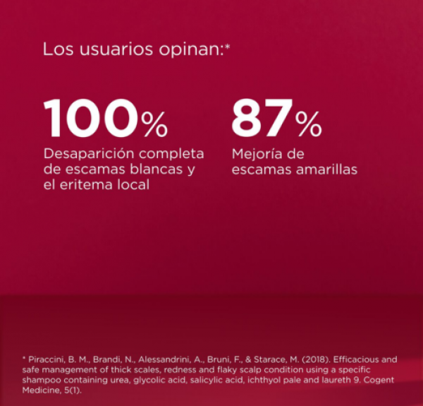 Psorisdin Champú Antidescamación. 400 ml. - Isdin