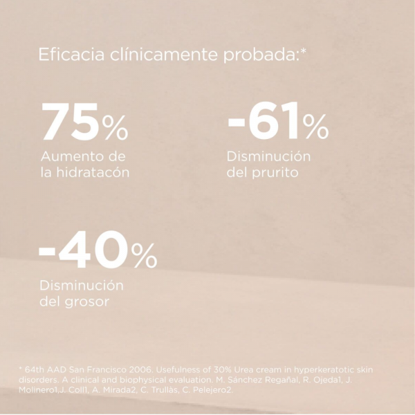 Ureadin Ultra30 Crema Exfoliante, 100 ml. - Isdin 