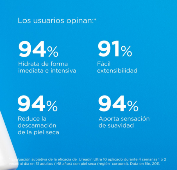 Ureadin Ultra10 Lotion Plus Reparadora, 1000 ml. - Isdin