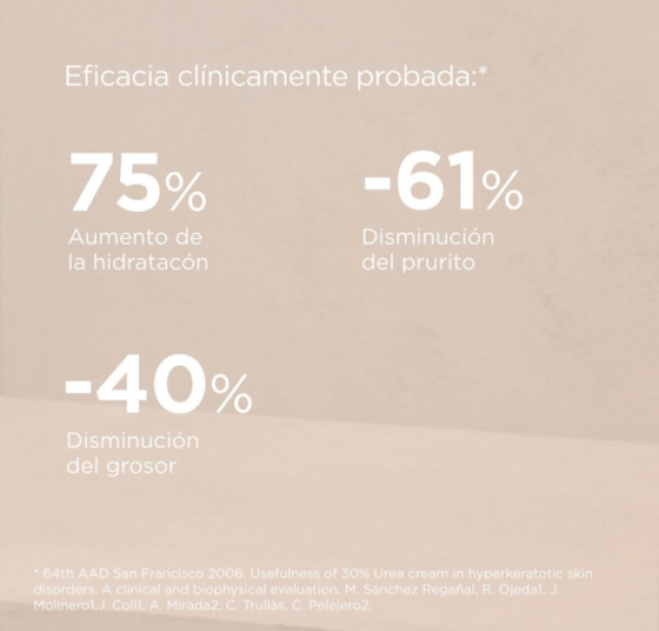 Ureadin Ultra30 Crema Exfoliante, 50 ml. - Isdin