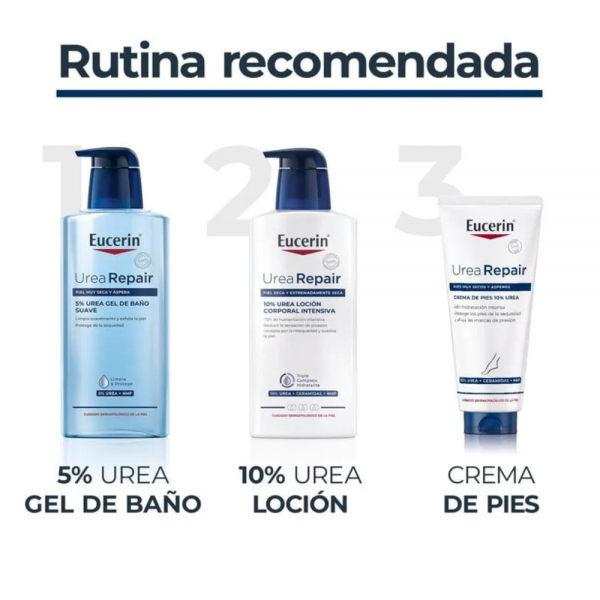 UreaRepair Crema de Pies 10% Urea, 100 ml. - Eucerin