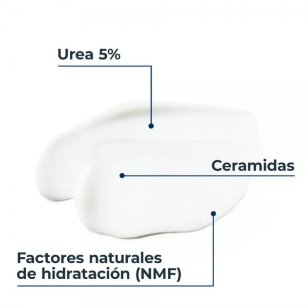UreaRepair Loción Hidratante 5% Urea con Perfume Calmante, 400 ml. - Eucerin