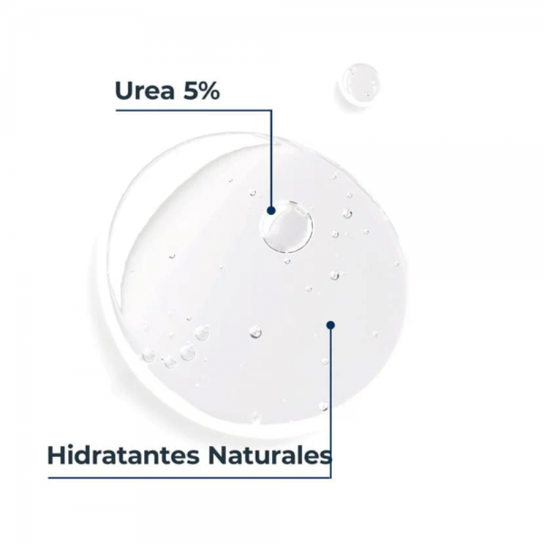 UreaRepair Gel de Baño Suave 5% Urea, 400 ml. - Eucerin