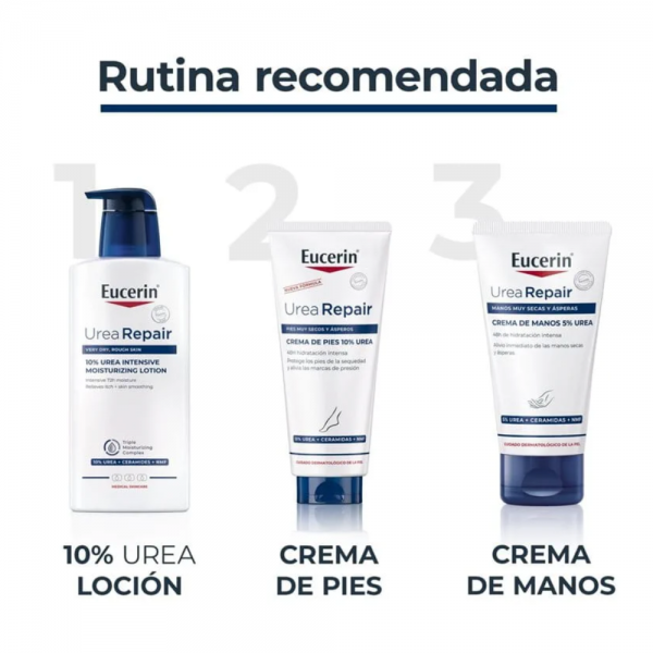 UreaRepair Loción Hidratante Intensiva 10% Urea, 1 L. - Eucerin