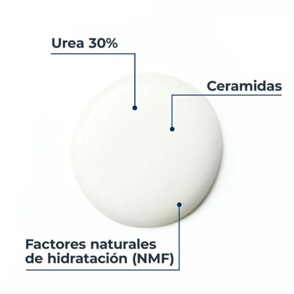 UreaRepair Tratamiento Localizado 30% Urea, 75 ml. - Eucerin