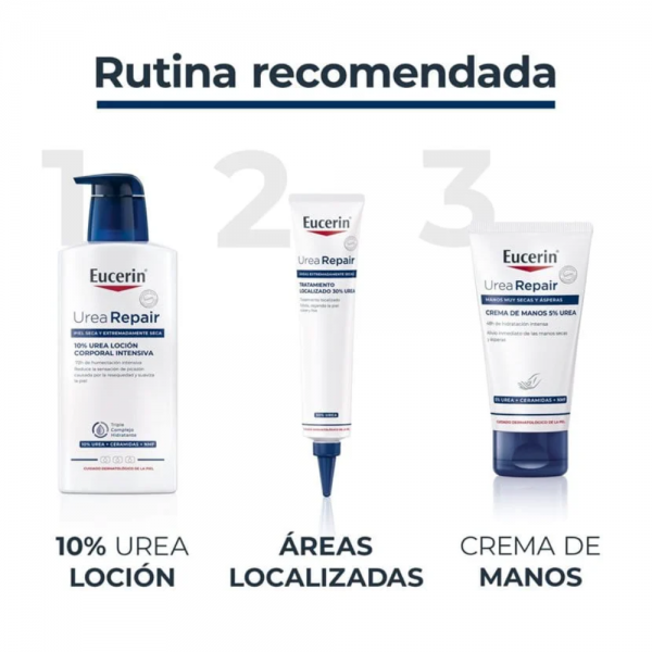 UreaRepair Tratamiento Localizado 30% Urea, 75 ml. - Eucerin