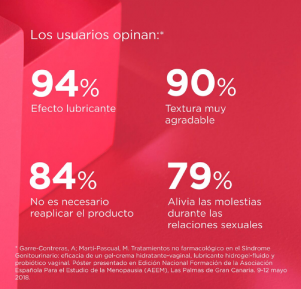 Woman Isdin Lubricante Hidro Gel, 30 gr. - Isdin