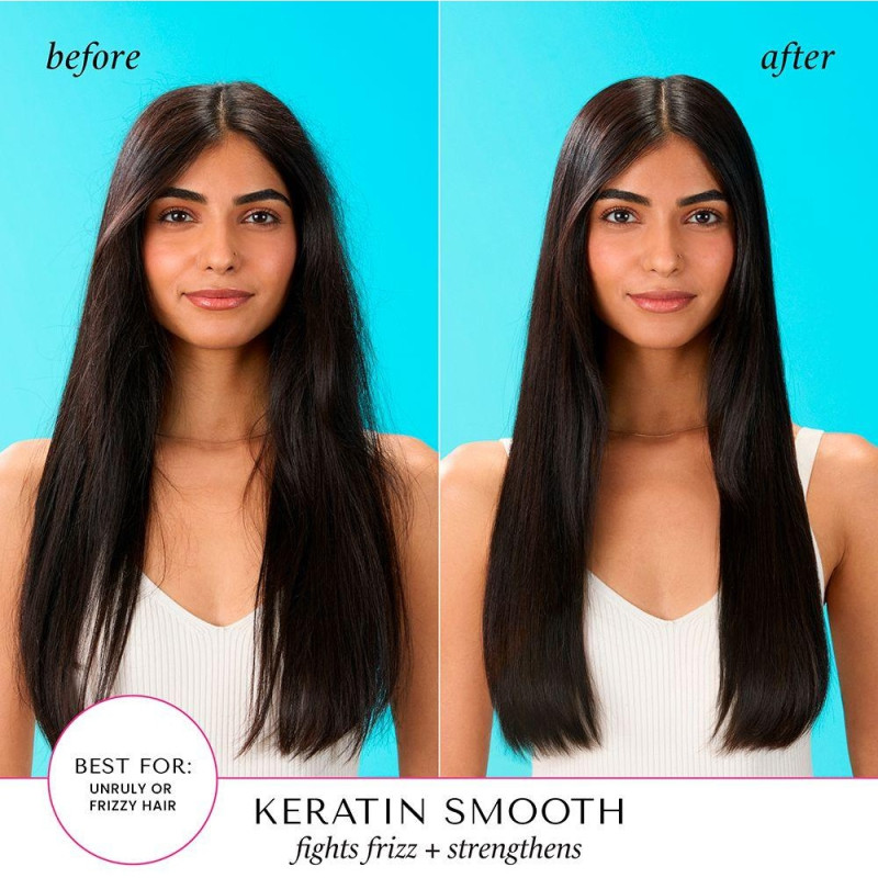 Keratin Protein 5 In 1 Leave In Spray 175ml - Hask