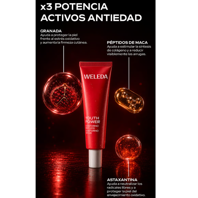 Contorno de Ojos Reafirmante con Granada, 12ml - Weleda