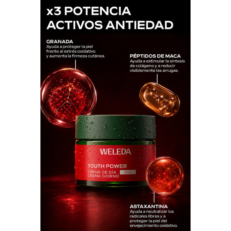 Crema de Día Reafirmante con Granada, 40 ml. - Weleda