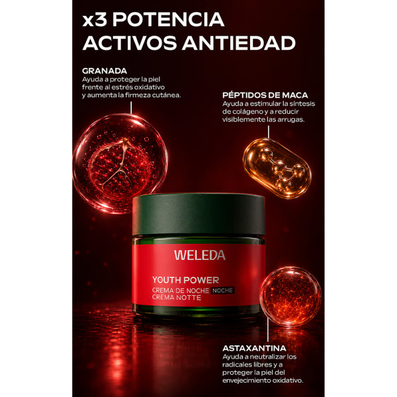 Crema de Noche Reafirmante con Granada, 40 ml. - Weleda