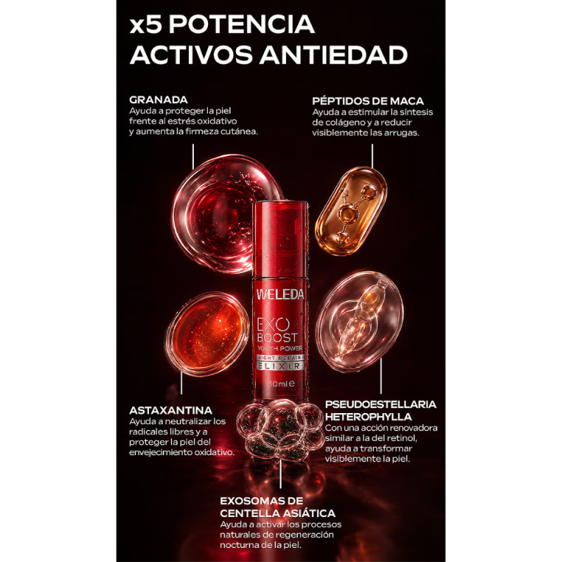 EXO Night Repair Elixir con Granada, 30 ml. - Weleda