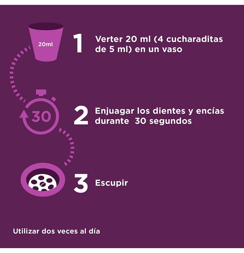 Listerine Cuidado Total (1 Envase 500 Ml)