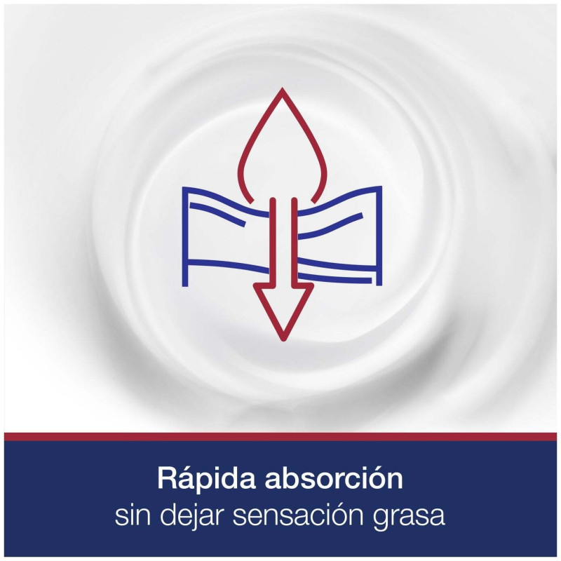 ® Pack Hidratación Profunda Piel Seca 2x750ml - Neutrogena