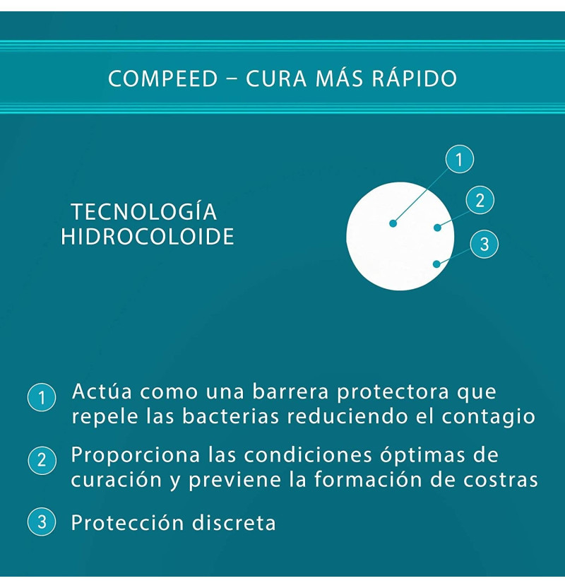 Compeed Herpes Labial (15 Parches) - Hra Pharma