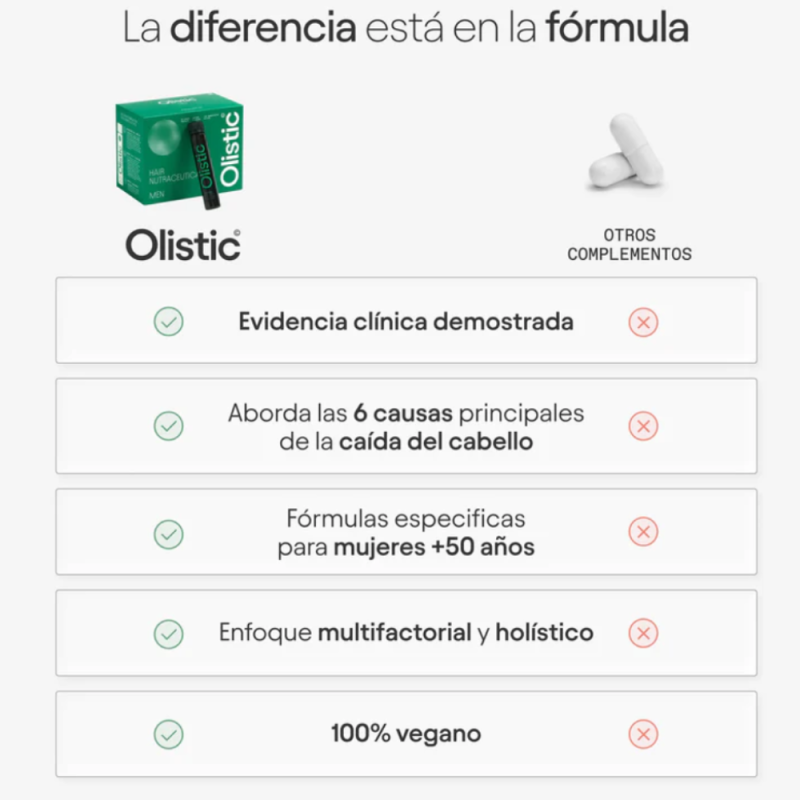 Olistic For Men, 28 Dosis de 25 ml. - Olistic