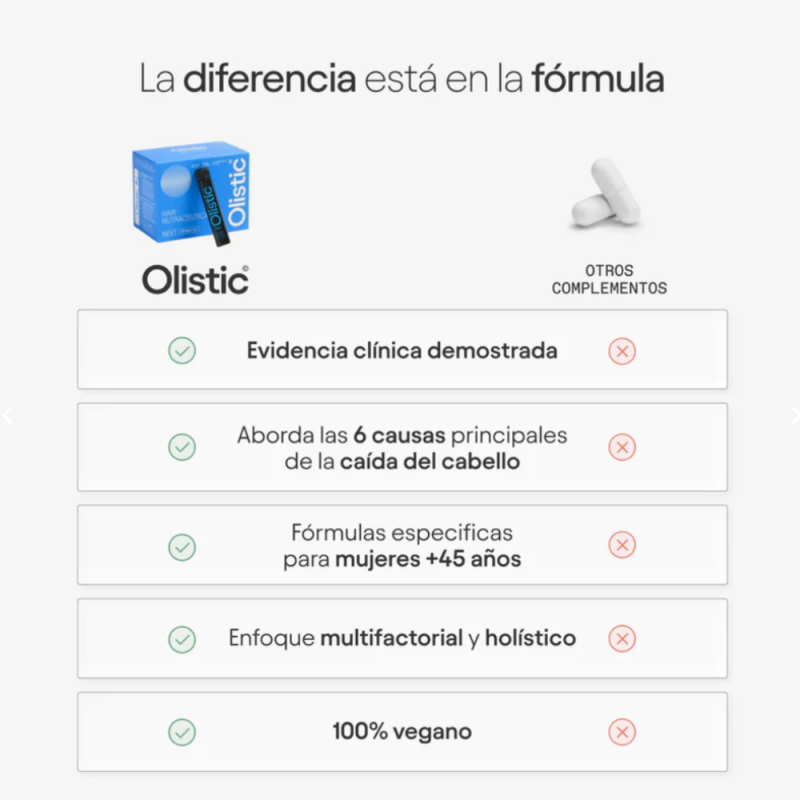 Olistic For Women Next, 28 Dosis de 25 ml. - Olistic