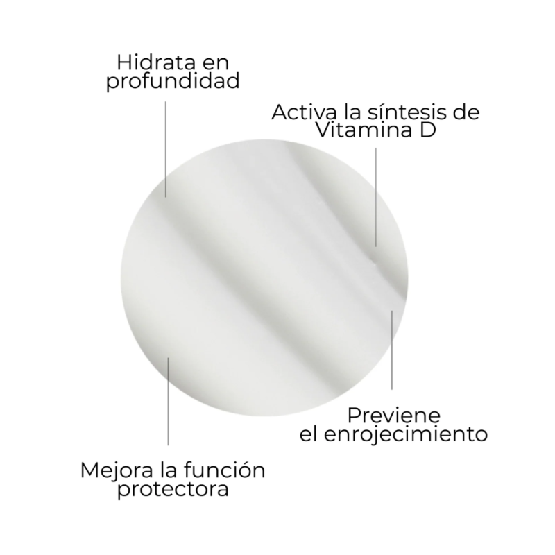 Sérum Vitamin D Urban SPF30, 30 ml. - Segle Clinical