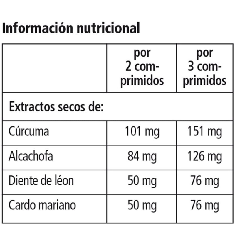 Gallexier (84 Comprimidos)
