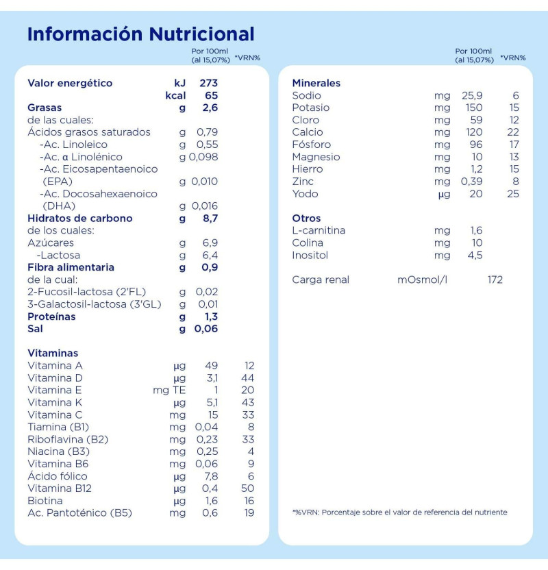 Almiron Profutura + 3 (1 Envase 800 G)
