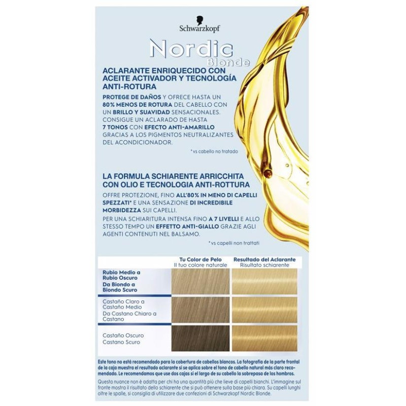 Nordic Blonde L1 Aclarante Intensivo 1ud - Schwarzkopf