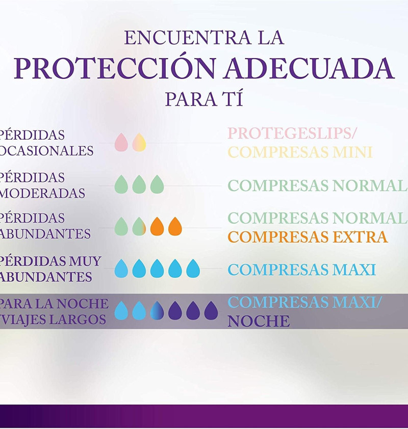 Ausonia Discreet Maxi Day & Night - Maxi (12 Unidades) - Procter&gamble España S.a