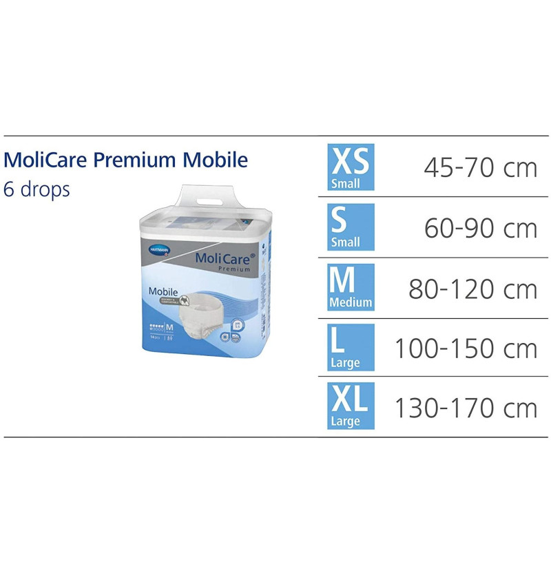 Absorb Inc Orina Ligera con Slip - Molicare Premium Mobile (14 Unidades Talla Xl 6 Gotas Color Azul) - Laboratorios Hartmann