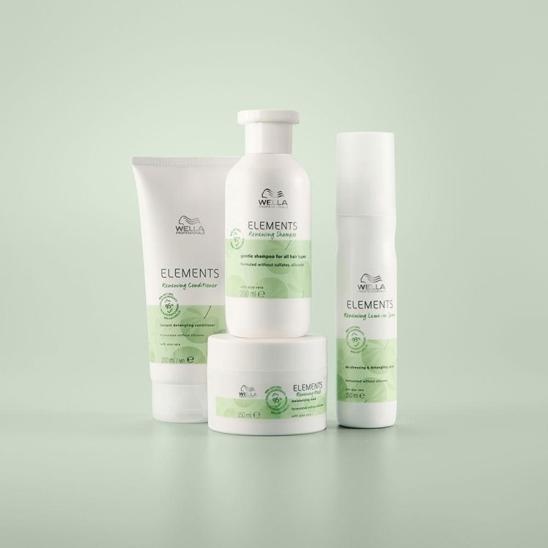Wella Elements Renewing Mascarilla 500Ml