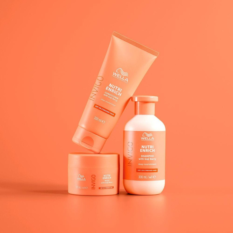Wella Invigo Nutri-Enrich Mascarilla Calentamiento Express 150Ml