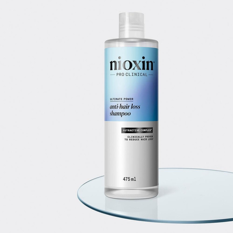 Champú Anticaída - Champú para la Caída del Cabello 475 ml - Nioxin