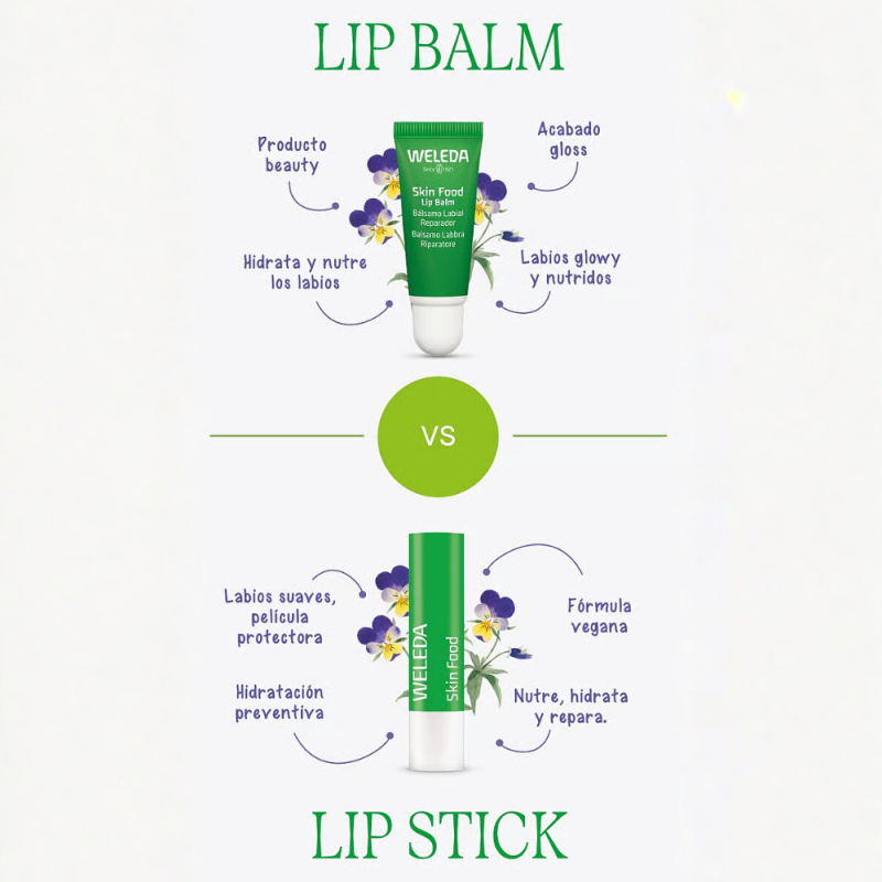 Skin Food Lip Stick 4.8 gr. - Weleda