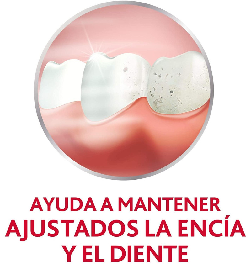 Parodontax sin Fluor Pasta Dental (75 ml) - Glaxosmithkline