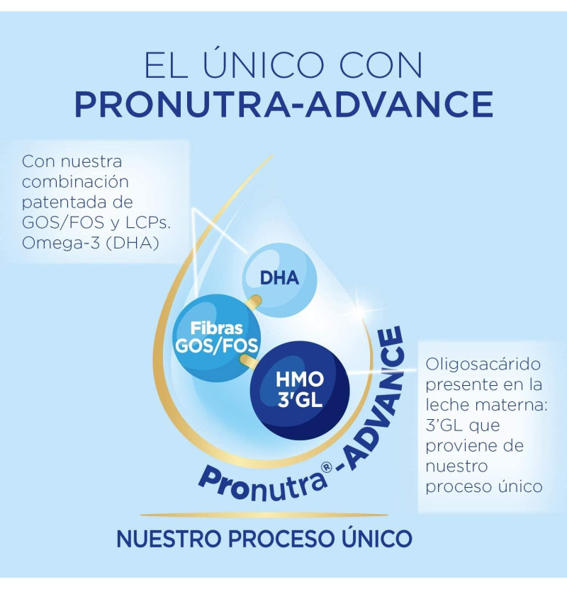Almiron Advance + Pronutra 3 (1 Envase 800 g) - Danonenutricia