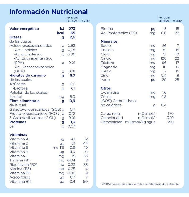 Almiron Advance + Pronutra 3 (1 Envase 1200 G)