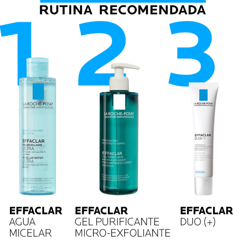 Effaclar Gel Purificante Micro-Exfoliante Ecorecarga, 400 ml. - La Roche Posay