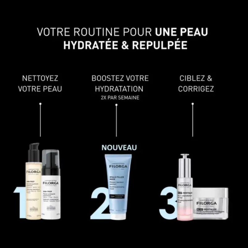 Hyalu-Filler Mask Mascarilla Repulpante Alisadora, 75 ml. - Filorga