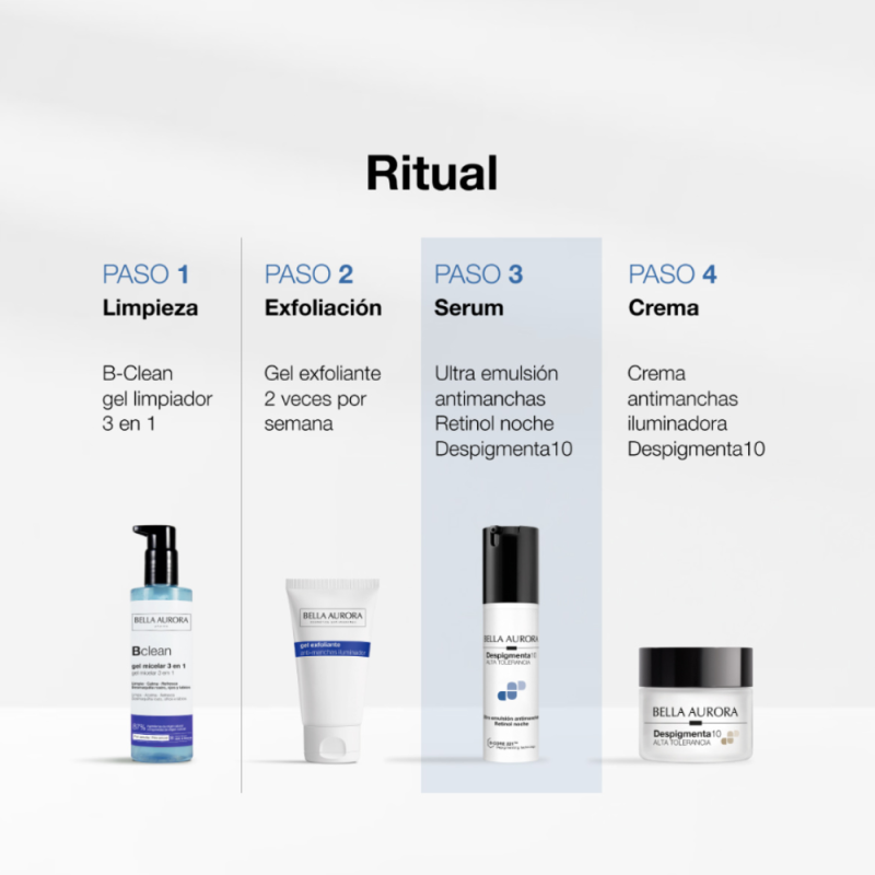 Despigmenta10 Ultra Emulsion Antimanchas Retinol Noche, 30 ml. - Bella Aurora Labs