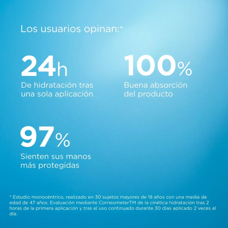 Duplo Ureadin Crema De Manos Reparadora, 50 ml. + 50 ml. - Isdin
