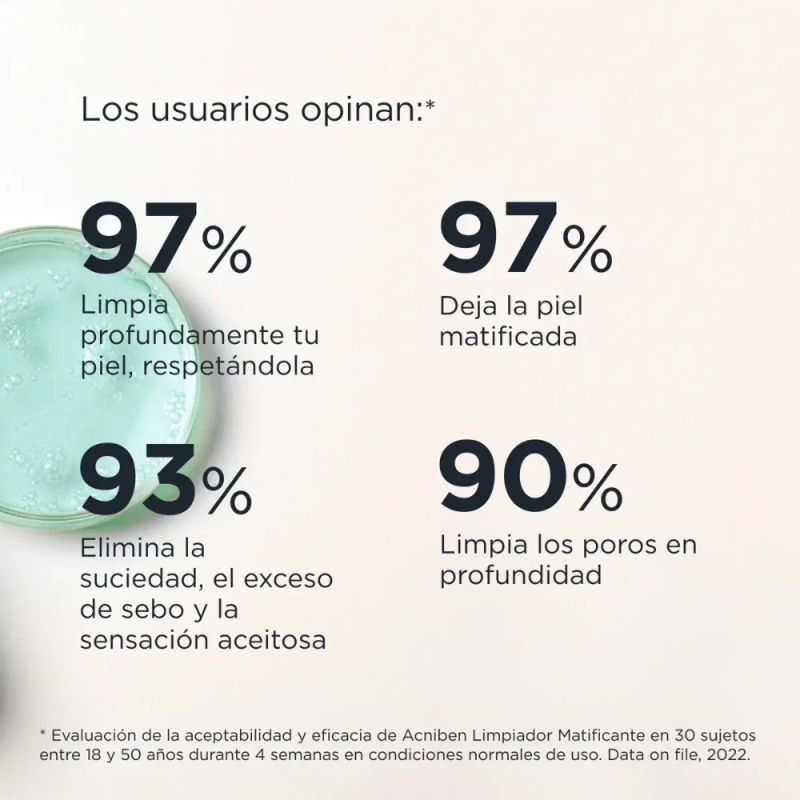 Acniben Limpiador Matificante Gel, 200 ml. - Isdin 